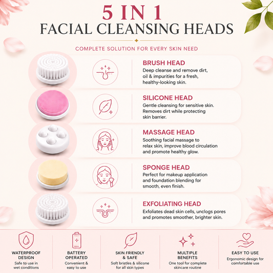 5 in 1 Facial Massager & Cleansing Brush – Skin Care Tool
