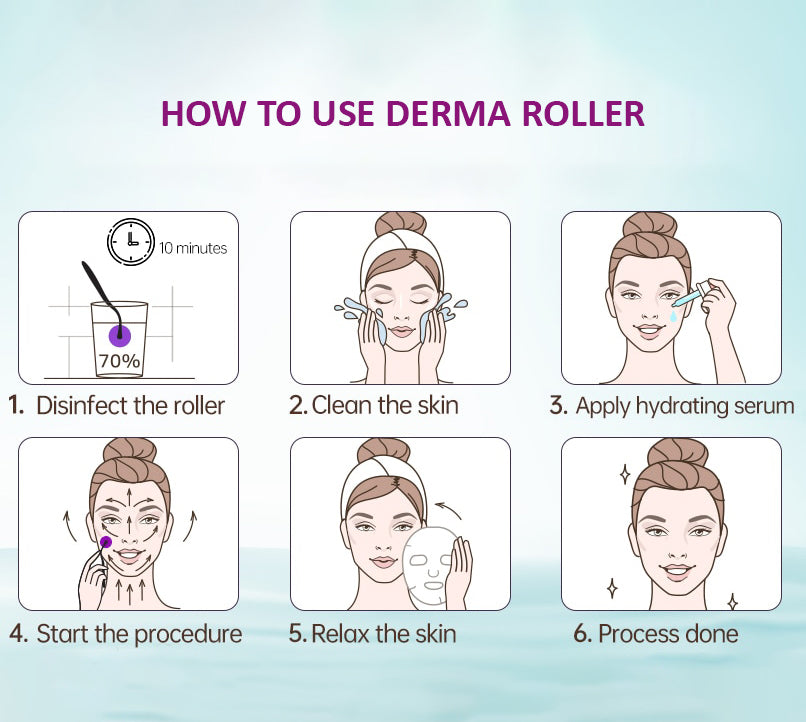 Derma Roller 0.5mm – 540 Micro Needles for Hair, Beard & Skin Care