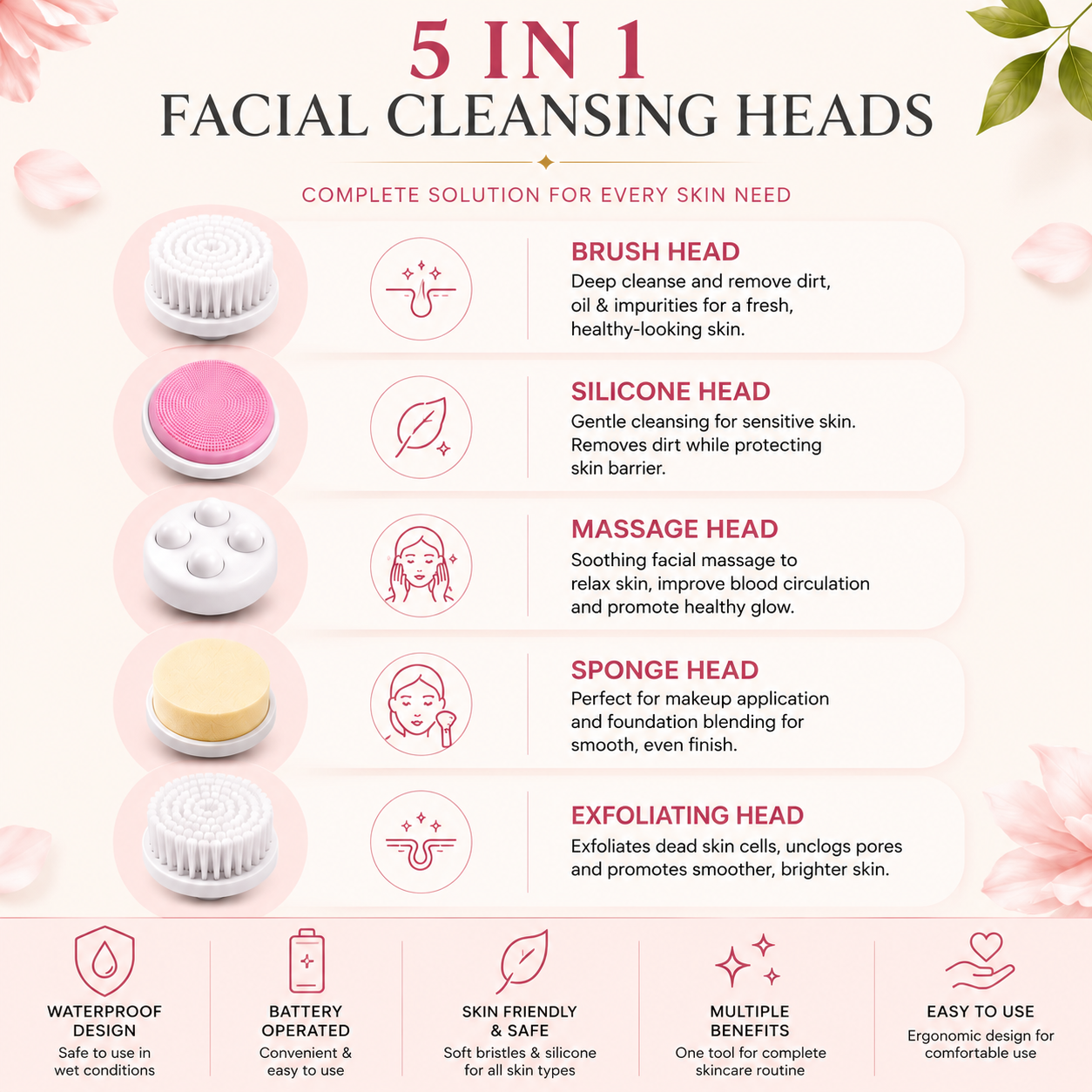 5 in 1 Facial Massager & Cleansing Brush – Skin Care Tool