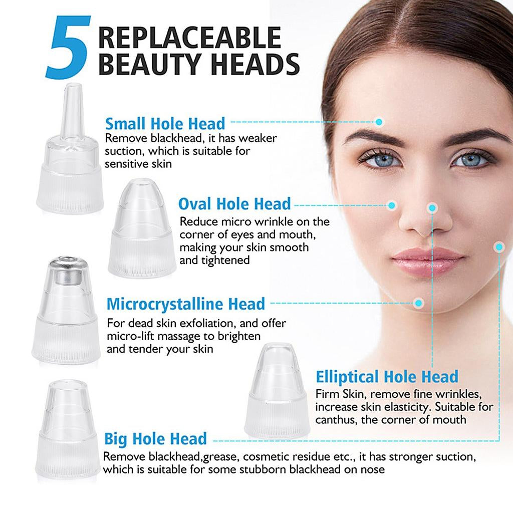 5-in-1 Blackhead Remover Machine – Derma Suction Pore Vacuum Cleaner