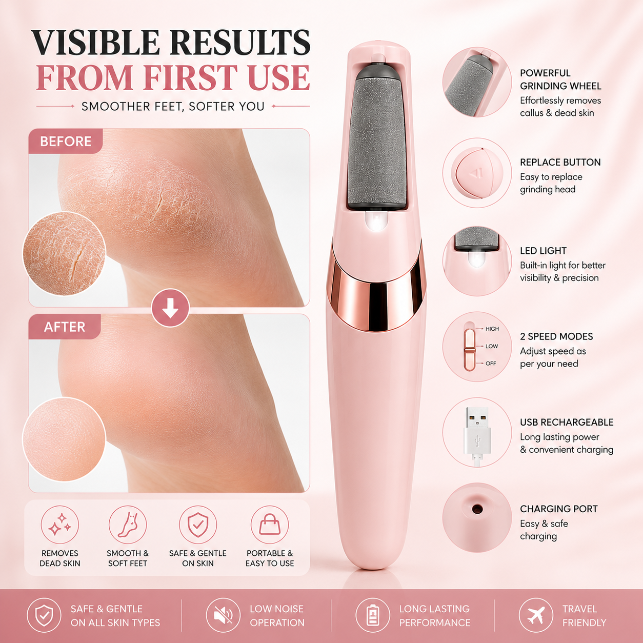 Find Back Electric Foot File Grinder – Callus & Dead Skin Remover for Smooth Heels