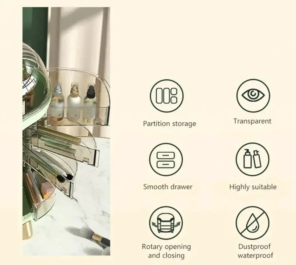 Cosmetic & Makeup Organizer - Dustproof & Waterproof By HoJ