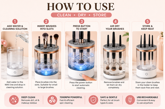Electric USB Makeup Brush Cleaner & Dryer | Automatic Brush Cleaning Machine